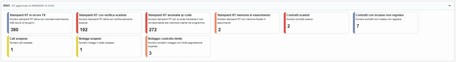 anteprima modulo alert